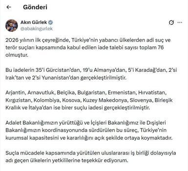Bakan Gürlek: 2026'nın ilk çeyreğinde 76 suçlu Türkiye’ye iade edildi