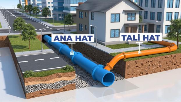 KASKİ, altyapı sorumlulukları hakkında bilgilendirme yaptı