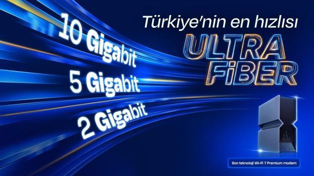Turkcell Superonline, evlere 10 Gigabit’e varan hız paketleri sunmaya başladı