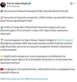 Haluk Görgün: Savunma ve havacılık sanayiimiz martta ihracat gücünü korudu