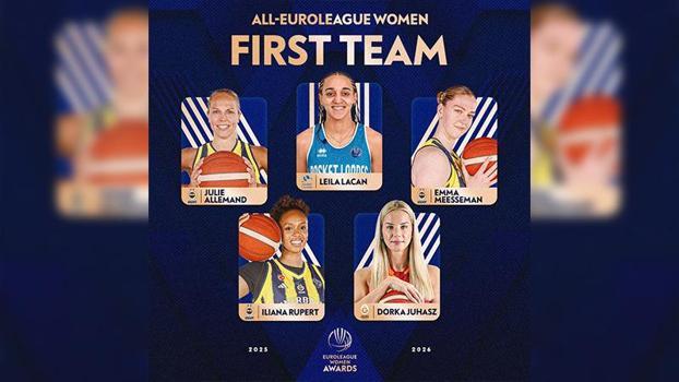 Kadınlar EuroLeague'de sezonun MVP'si Galatasaray’dan Dorka Juhasz