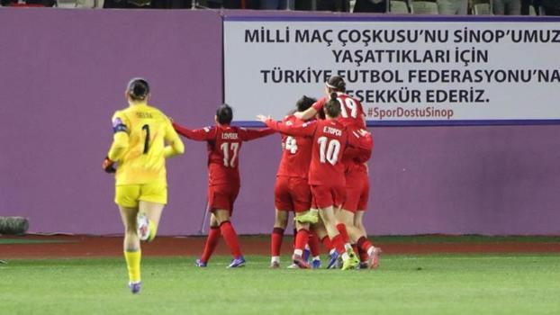 A Milli Kadın Futbol Takımı, Sinop’ta İsviçre ile berabere kaldı