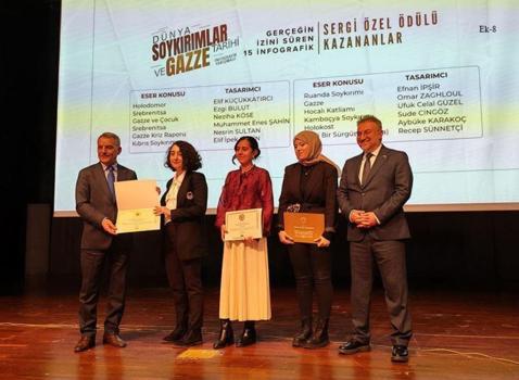ERÜ’ye tasarım yarışmasında ödül