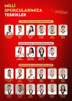 Cumhurbaşkanı Erdoğan, Avrupa şampiyonu olan milli tekvandocuları tebrik etti