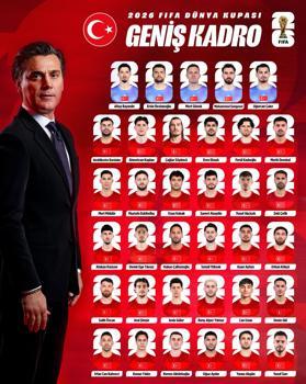A Milli Futbol Takımı’nın 2026 FIFA Dünya Kupası geniş kadrosu açıklandı