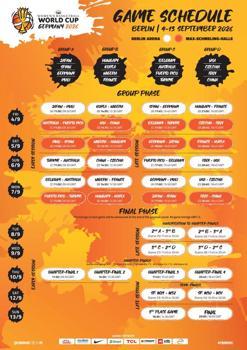 FIBA 2026 Kadınlar Dünya Kupası’nda Türkiye’nin maç takvimi belli oldu