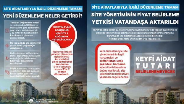 Bakan Kurum: Hazine taşınmazlarında yüzde 10 peşin 5 yıl faizsiz taksit imkanı getirdik