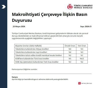 TCMB makrofinansal istikrarı destekleyici tedbirleri devreye aldı