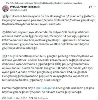 Bakan Işıkhan: İşsizlik 36 aydır tek haneli seyrini sürdürdü