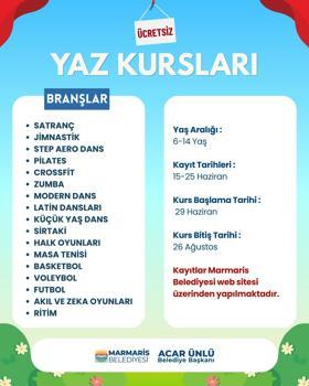 Muğla'da çocuklar için 17 branşta ücretsiz yaz kursu