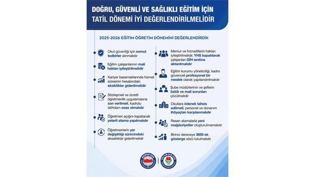 Eğitim-Bir-Sen’den 2025-2026 eğitim-öğretim dönemi değerlendirmesi