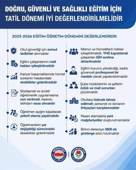 Eğitim-Bir-Sen’den 2025-2026 eğitim-öğretim dönemi değerlendirmesi