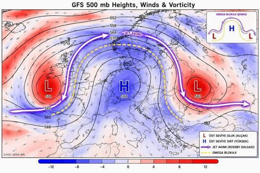 Meteoroloji Mühendisi Adil Tek: Yaz uzayacak