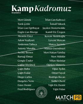 Fenerbahçe’de Avusturya kamp kadrosu açıklandı