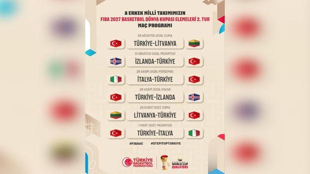 12 Dev Adam'ın FIBA 2027 Dünya Kupası Elemeleri 2'nci tur maç programı belli oldu