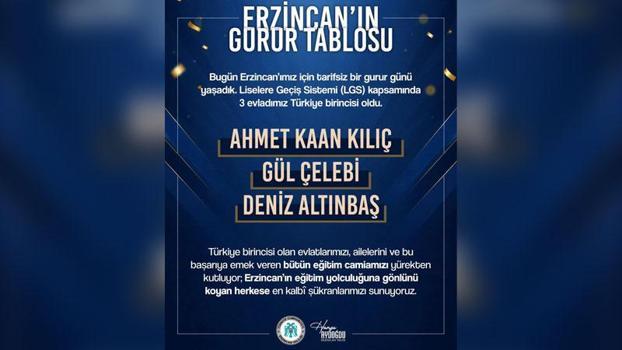 Erzincan'daki 3 birinciyi Vali Aydoğdu açıkladı
