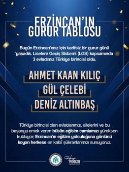 Erzincan'daki 3 birinciyi Vali Aydoğdu açıkladı