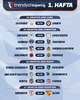 Süper Lig'de sezonunun ilk hafta programı açıklandı