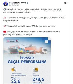 Bakan Kacır: İhracatta güçlü performansımız devam ediyor