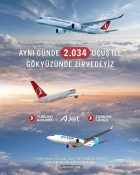 THY'den ağustos ayı uçuş rekoru