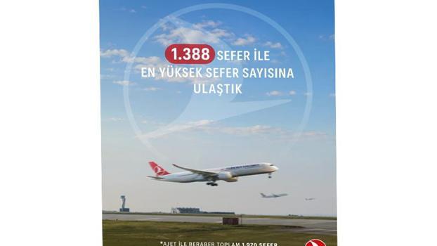THY'den ağustos ayı uçuş rekoru