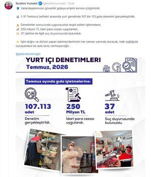 Bakan Yumaklı: Temmuzda gıda denetimlerinde 250 milyon lira ceza uyguladık