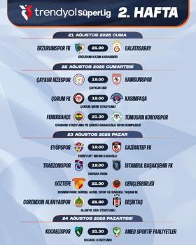 Süper Lig’de 2’nci ve 3’üncü haftanın programları belli oldu