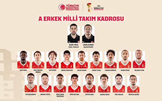 A Erkek Basketbol Takımı’nın Litvanya ve İzlanda maçlarının aday kadrosu belli oldu