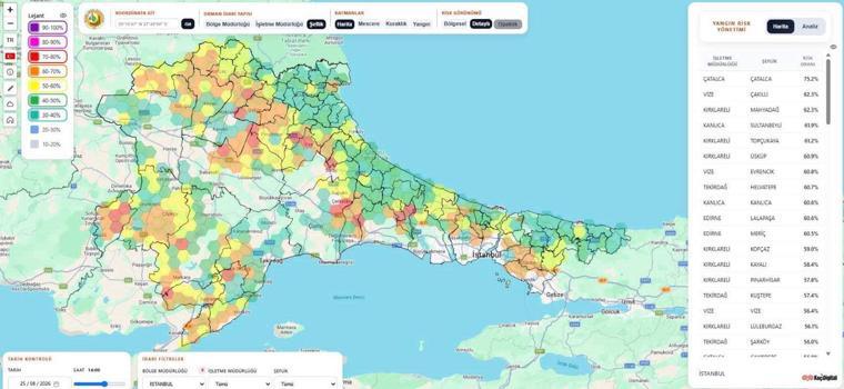 Kırklareli'de 7 noktada orman yangını riski var