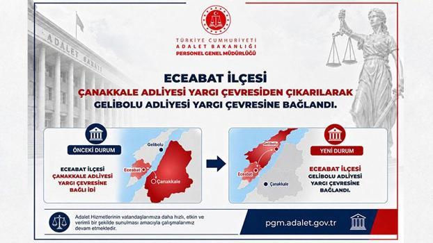 Eceabat ilçesi, Gelibolu Adliyesi yargı çevresine bağlandı