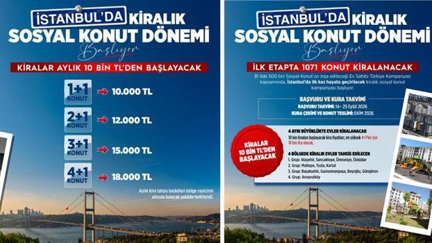 Bakan Kurum, kiralık sosyal konut projesinin detaylarını açıkladı