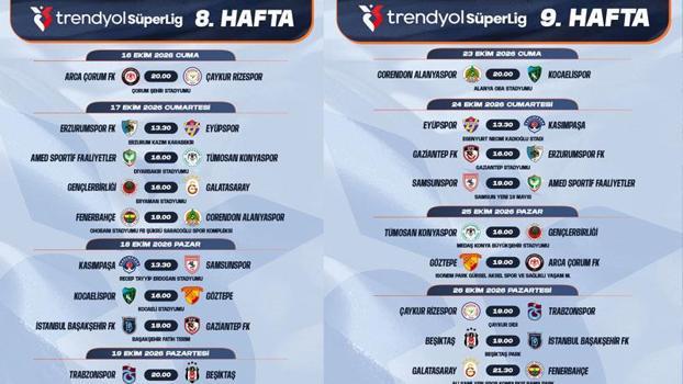 TFF, Süper Lig’de ilk yarının programını açıkladı