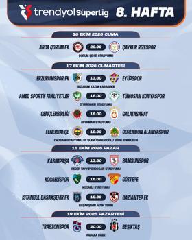 TFF, Süper Lig’de ilk yarının programını açıkladı