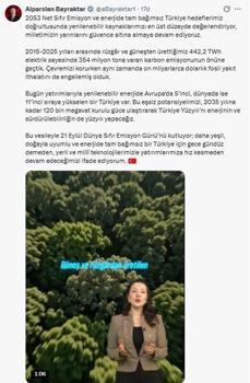 10 yılda güneş ve rüzgardan 442,2 teravatsaat elektrik üretildi