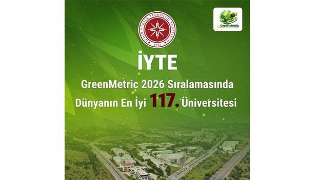 İYTE, GreenMetric Dünya Üniversiteleri Sıralaması'nda 117’nci oldu