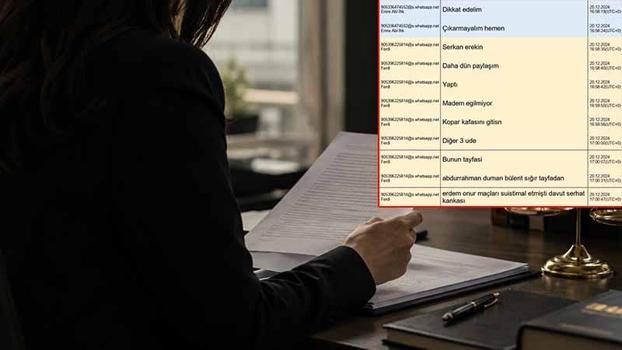 MHK soruşturmasında şüphelilerin mesaj kayıtları ortaya çıktı
