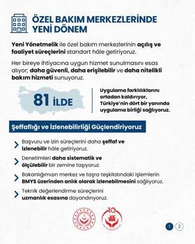 Bakan Göktaş'tan ‘Engelli Bireylere Yönelik Özel Bakım Merkezleri Yönetmeliği’ne ilişkin paylaşım (2)