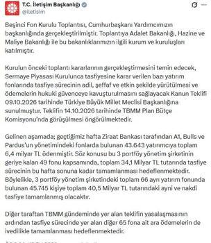 İletişim Başkanlığı: Fon Kurulu 5'inci toplantısını yaptı