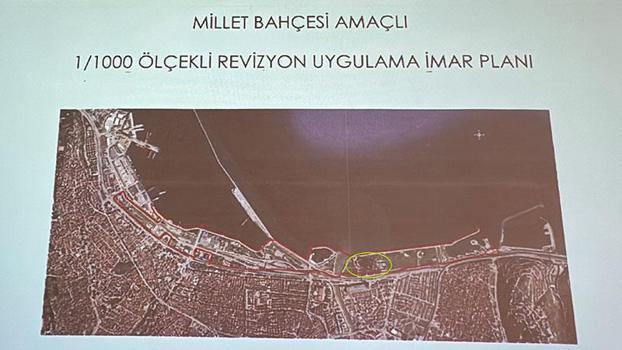 Samsunspor’un tesisleri oy birliği ile Millet Bahçesi planının dışında tutuldu