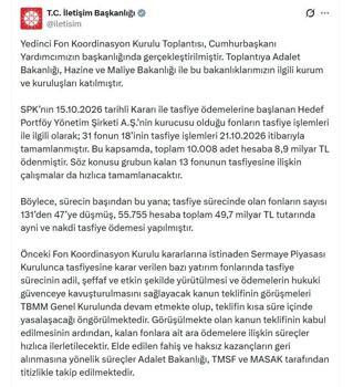 Fon Kurulu'ndan 7'nci toplantı: Tasfiye sürecindeki fon sayısı 131'den 47'e düştü