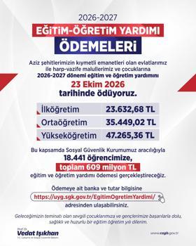 Bakan Işıkhan: 18 bin 441 öğrencimize 609 milyon lira ödeme yapacağız