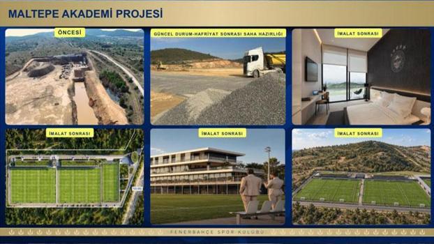 Fenerbahçe yönetimi, tesis yenileme ve yatırım maliyetlerini üstlendi
