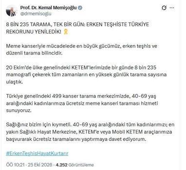 KETEM'lerde bir günde 8 bin 235 mamografi çekildi