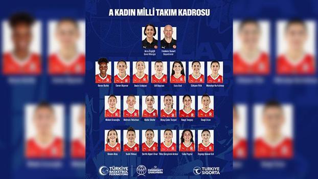 A Milli Kadın Basketbol Takımı’nın aday kadrosu açıklandı