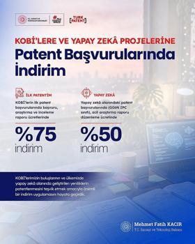 KOBİ'lerin patent başvuru ücretlerine indirim