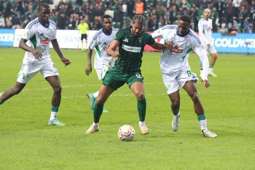 Kocaelispor - Çaykur Rizespor: 0-0