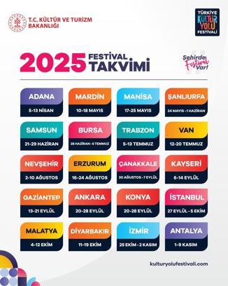 Türkiye Kültür Yolu Festivalleri, 20 şehirde sanatseverle buluşacak