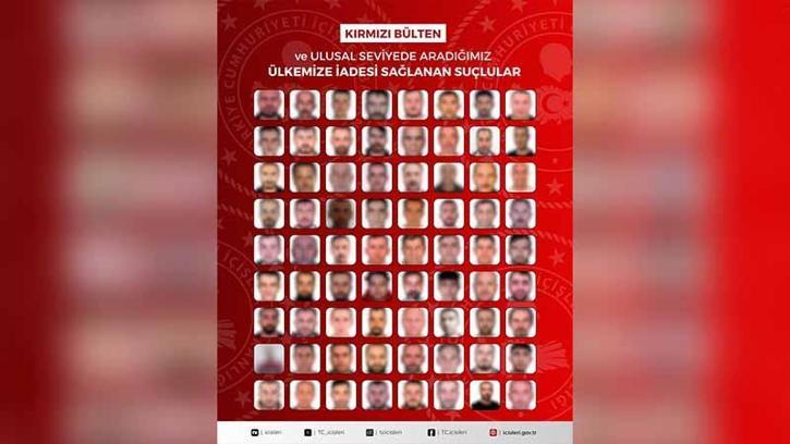 Kırmızı bülten ve ulusal seviyede aranan 72 suçlu Türkiye'ye getirildi