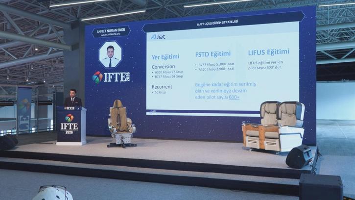 Havacılık Eğitim Fuarı IFTE 2026 başladı