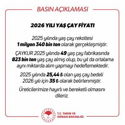 Yaş çay alım bedeli 35 TL olarak belirlendi